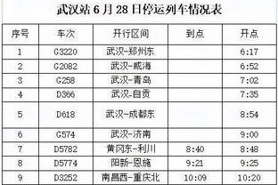 五大联赛预测✍️吧友认为德甲最无悬念，意甲最具悬念！皇马、曼城……